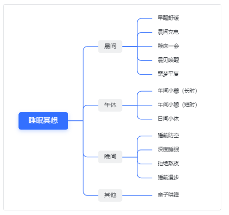 产品经理，产品经理网站